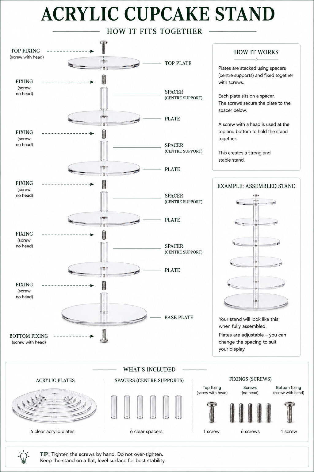 Acrylic Macaron Tower - how it fits together assembly diagram